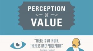 perception of value graphics